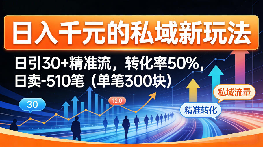 日入千米的私域新玩法：日引30＋精准流，转化率50%，日卖5-10笔(单笔300米)-源创文化-逐光轻创终点站