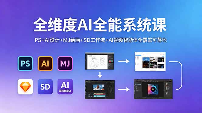全维度AI全能系统课，PS+AI设计+MJ绘画+SD工作流+AI视频智能体全覆盖可落地-源创文化-逐光轻创终点站