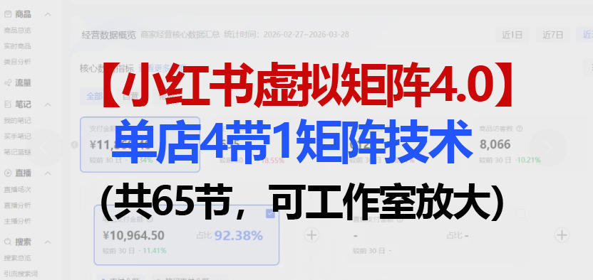 小红书虚拟矩阵4.0技术：单店4带1矩阵(共65节，可工作室放大)-源创文化-逐光轻创终点站