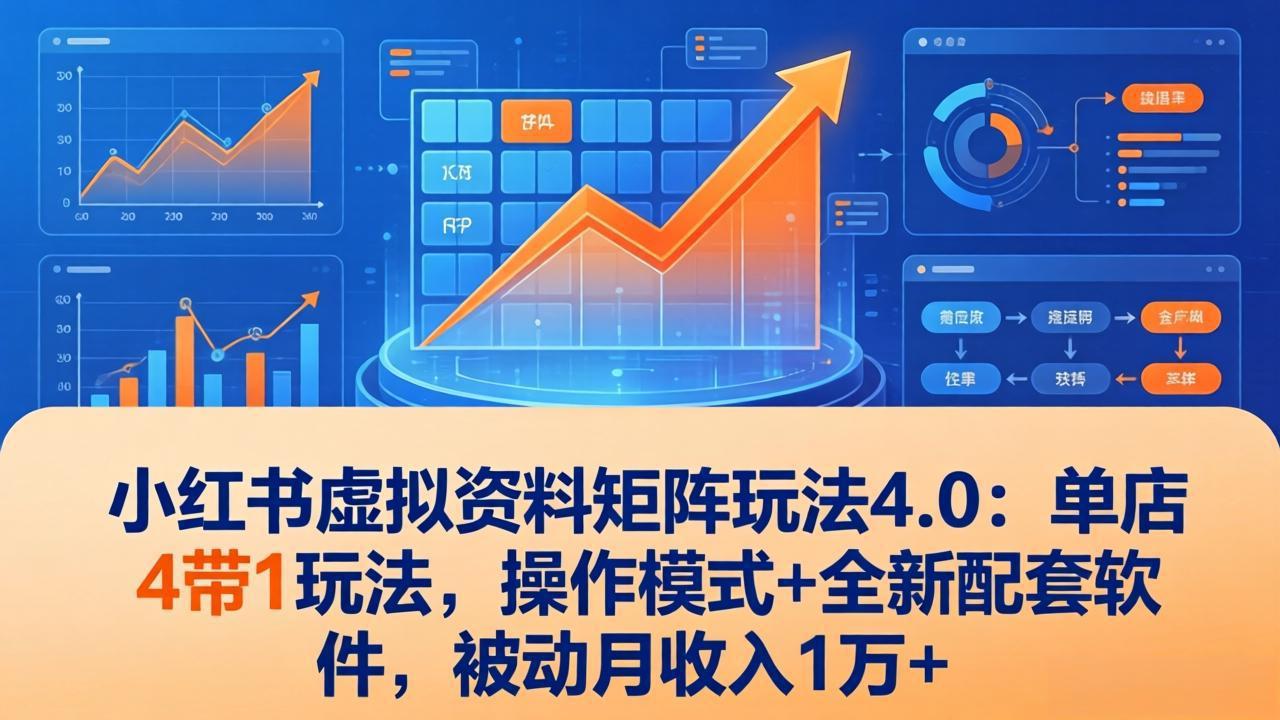 小红书虚拟资料矩阵玩法4.0：单店4带1玩法，操作模式+全新配套软件，被动月收入1万+-源创文化-逐光轻创终点站