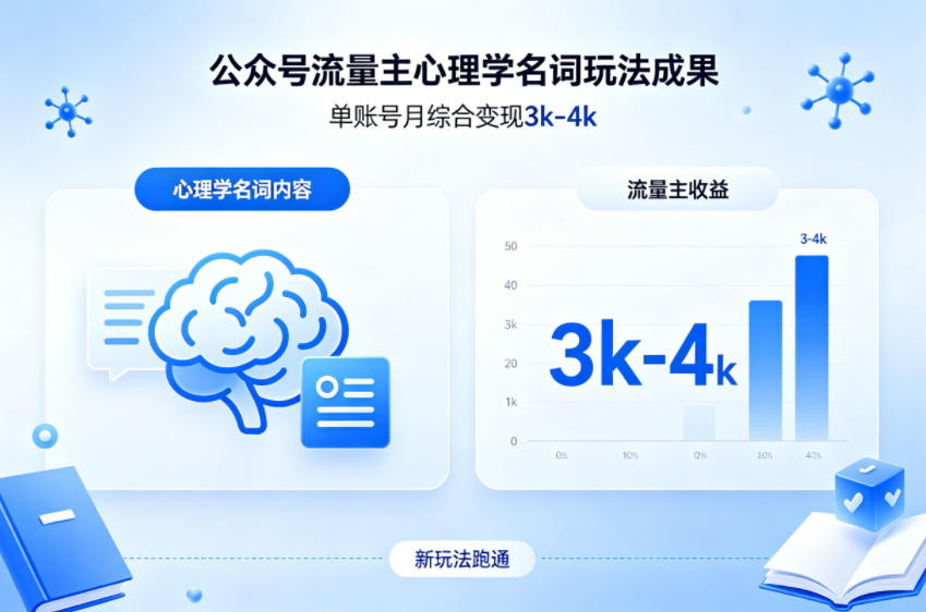 公众号流量主新跑通心理学名词玩法，单账号月综合变现3k-4k-源创文化-逐光轻创终点站