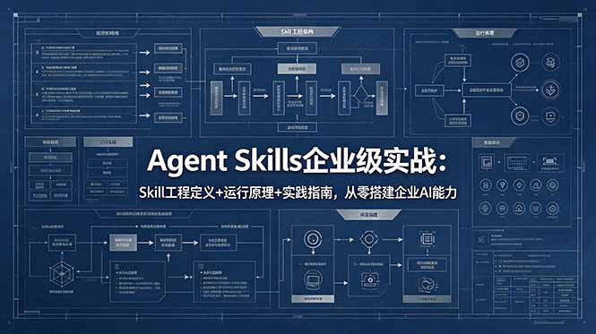 Agent Skills企业级实战:Skill工程定义+运行原理+实践指南,从零搭建企业AI能力-源创文化-逐光轻创终点站