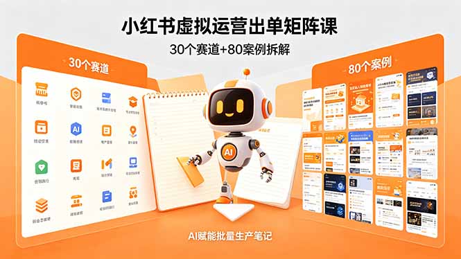 小红书虚拟运营出单矩阵课：30个赛道+80案例拆解，AI赋能批量生产笔记-源创文化-逐光轻创终点站