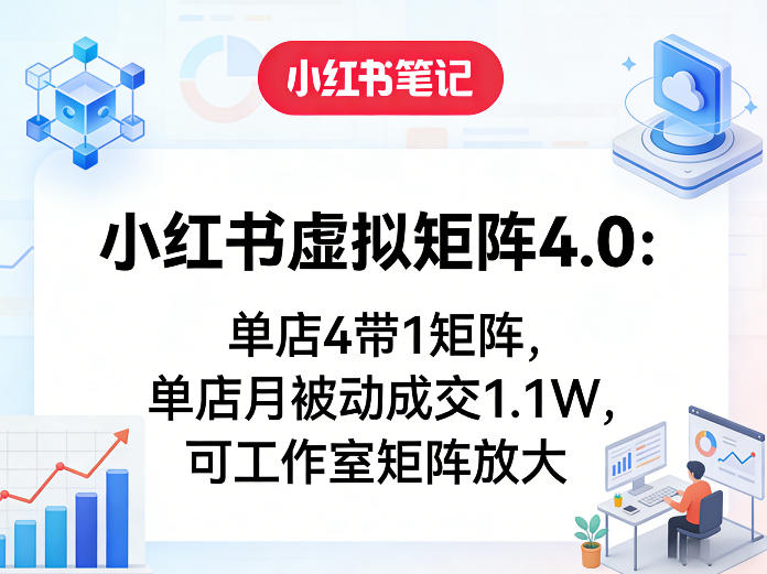 小红书虚拟矩阵4.0：单店4带1矩阵，单店月被动成交1.1W，可工作室矩阵放大-源创文化-逐光轻创终点站