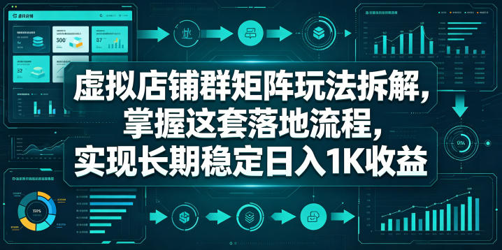 虚拟店铺群矩阵玩法拆解，掌握这套落地流程，实现长期稳定日入1K收益【揭秘】-源创文化-逐光轻创终点站