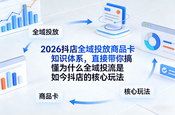 2026抖店全域投放商品卡知识体系，直接带你搞懂为什么全域投流是如今抖店的核心玩法-源创文化-逐光轻创终点站