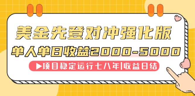 连续8年创单日收入NO.1项目，日收益2000-5000-源创文化-逐光轻创终点站