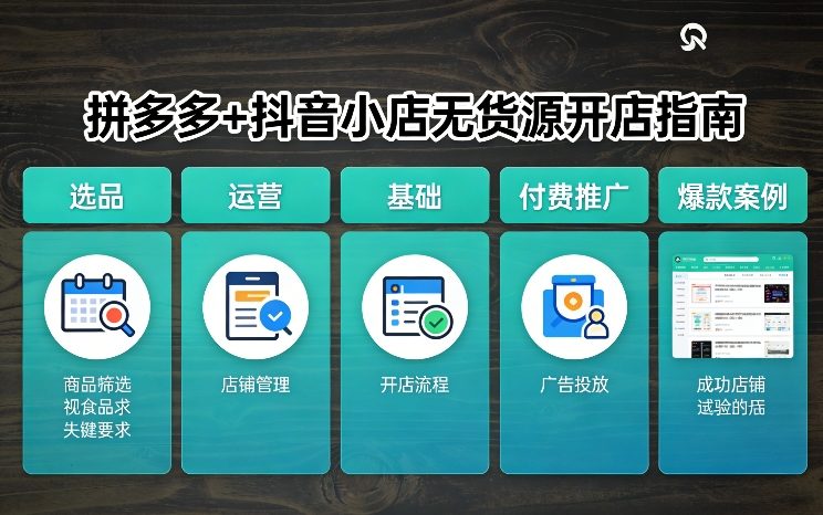 拼多多+抖音小店无货源开店，包括：选品、运营、基础、付费推广、爆款案例等(更新26年3月)-源创文化-逐光轻创终点站