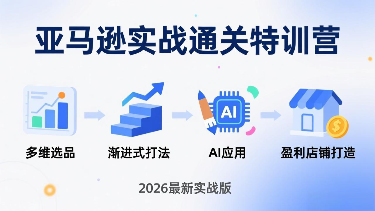 亚马逊实战通关特训营：2026年3月更新，多维选品+渐进式打法+AI应用，从0到1打造盈利店铺-源创文化-逐光轻创终点站