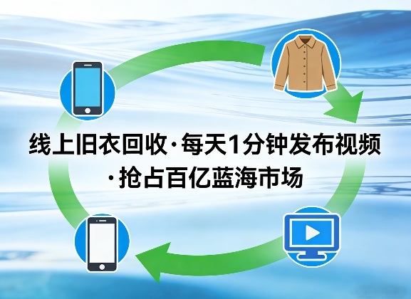 线上旧衣回收项目，我们给你提供视频，每天花一分钟发布视频，抢占百亿蓝海市场【揭秘】-源创文化-逐光轻创终点站